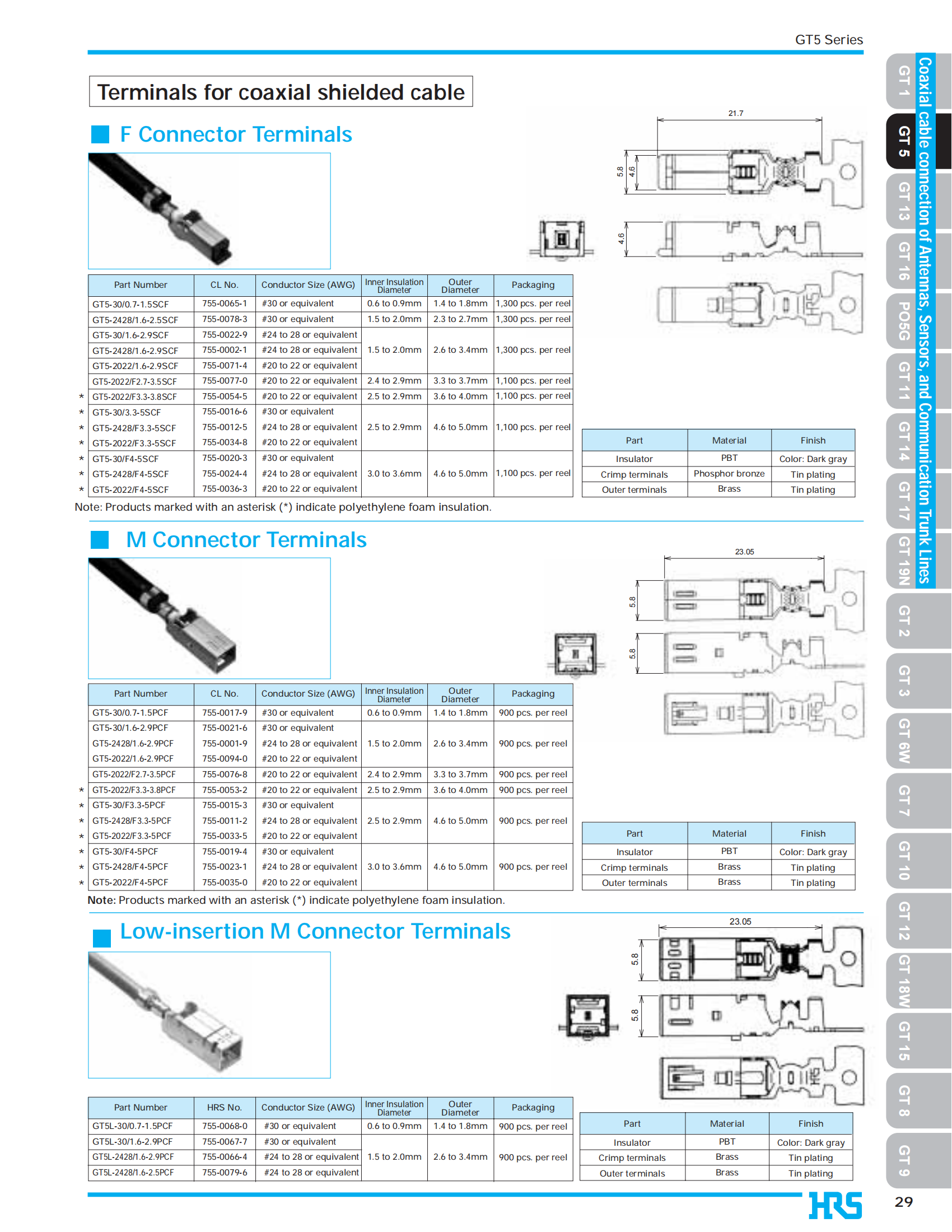 GT5E-1P-DS(70)_02.png