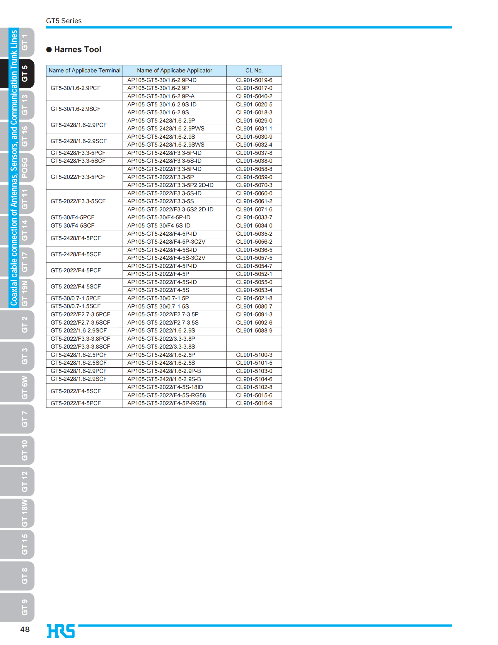 GT5E-1P-DS(70)_21.png