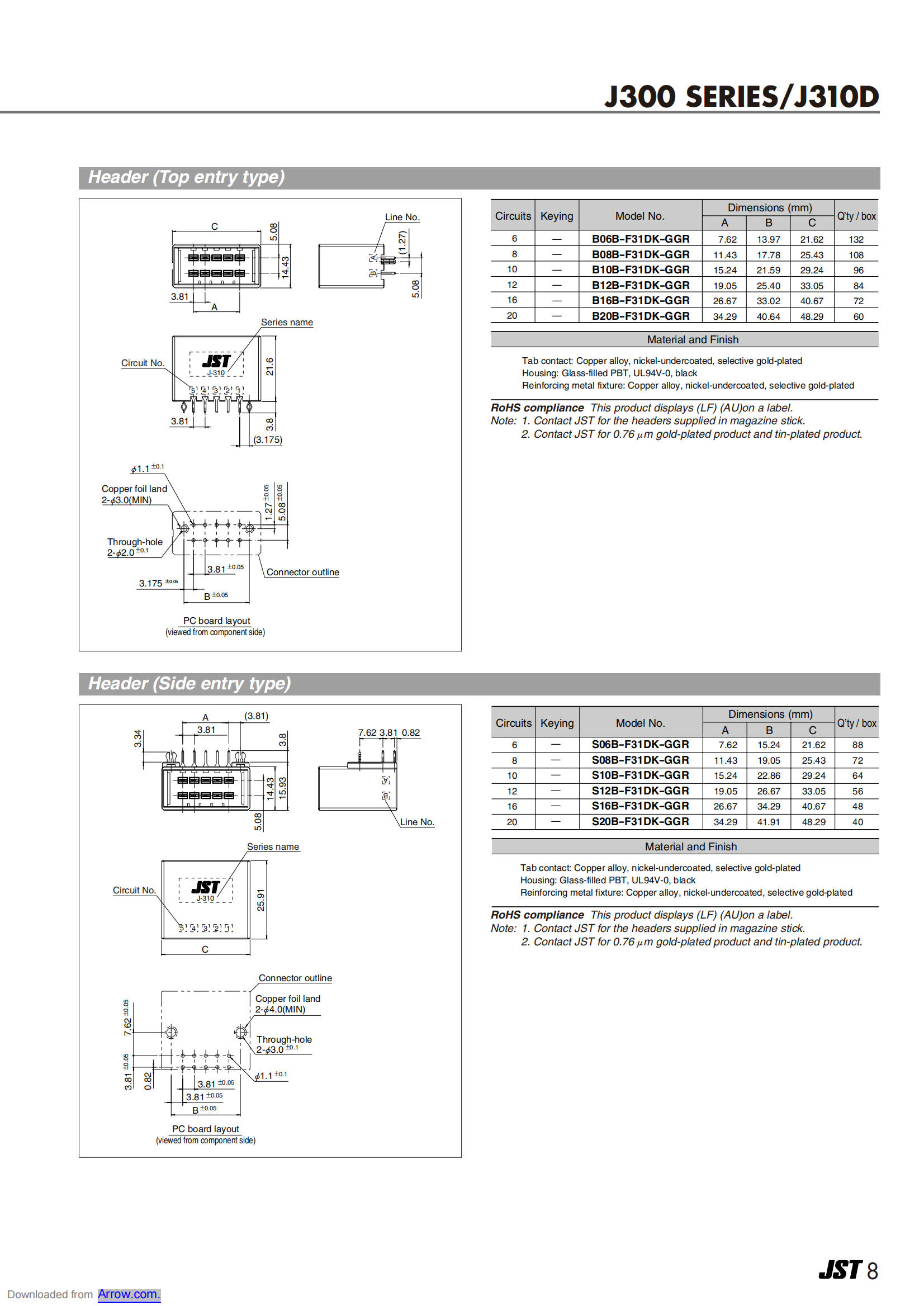 SF3F-71GF-P2.0_07.png