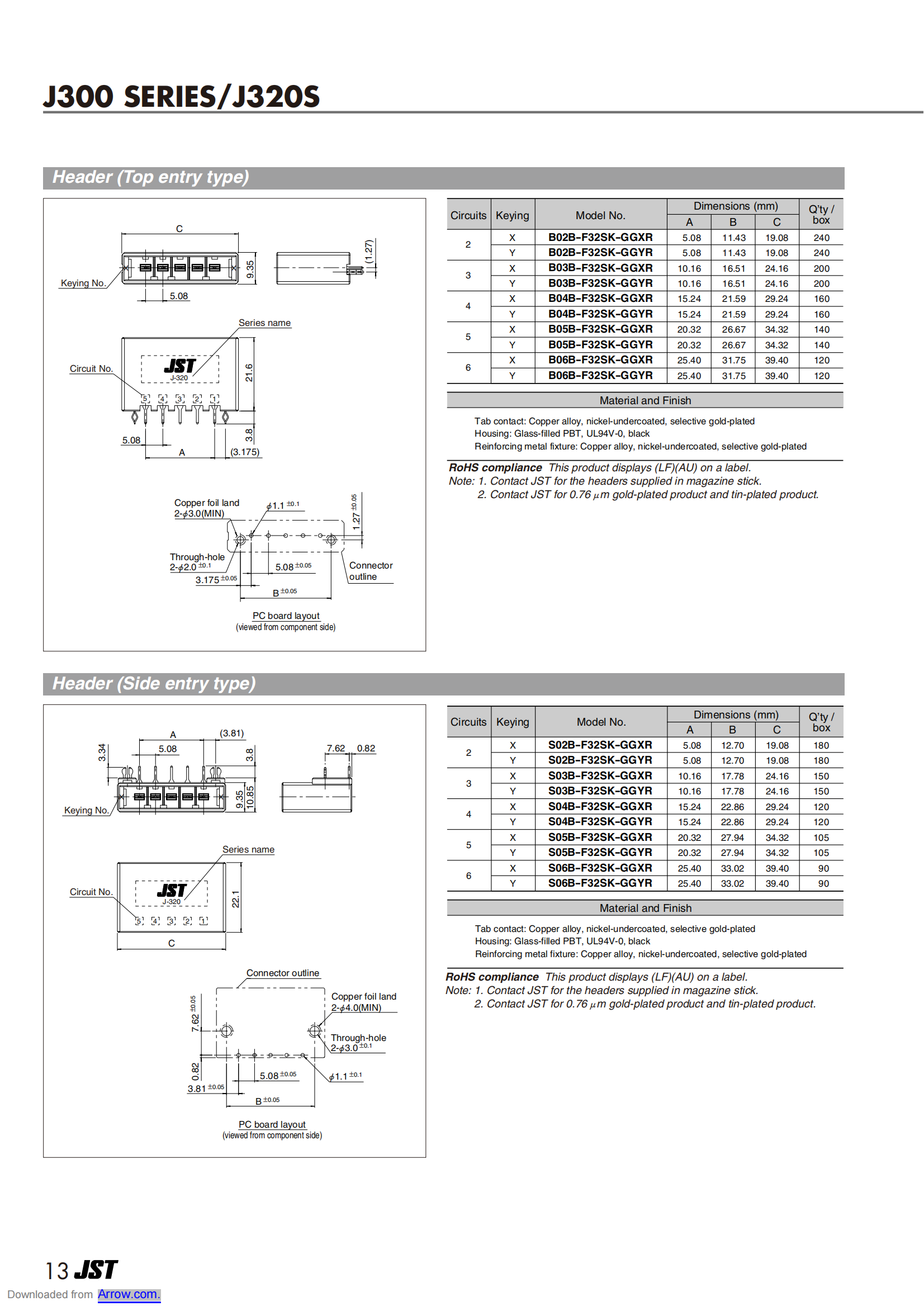 SF3F-71GF-P2.0_12.png