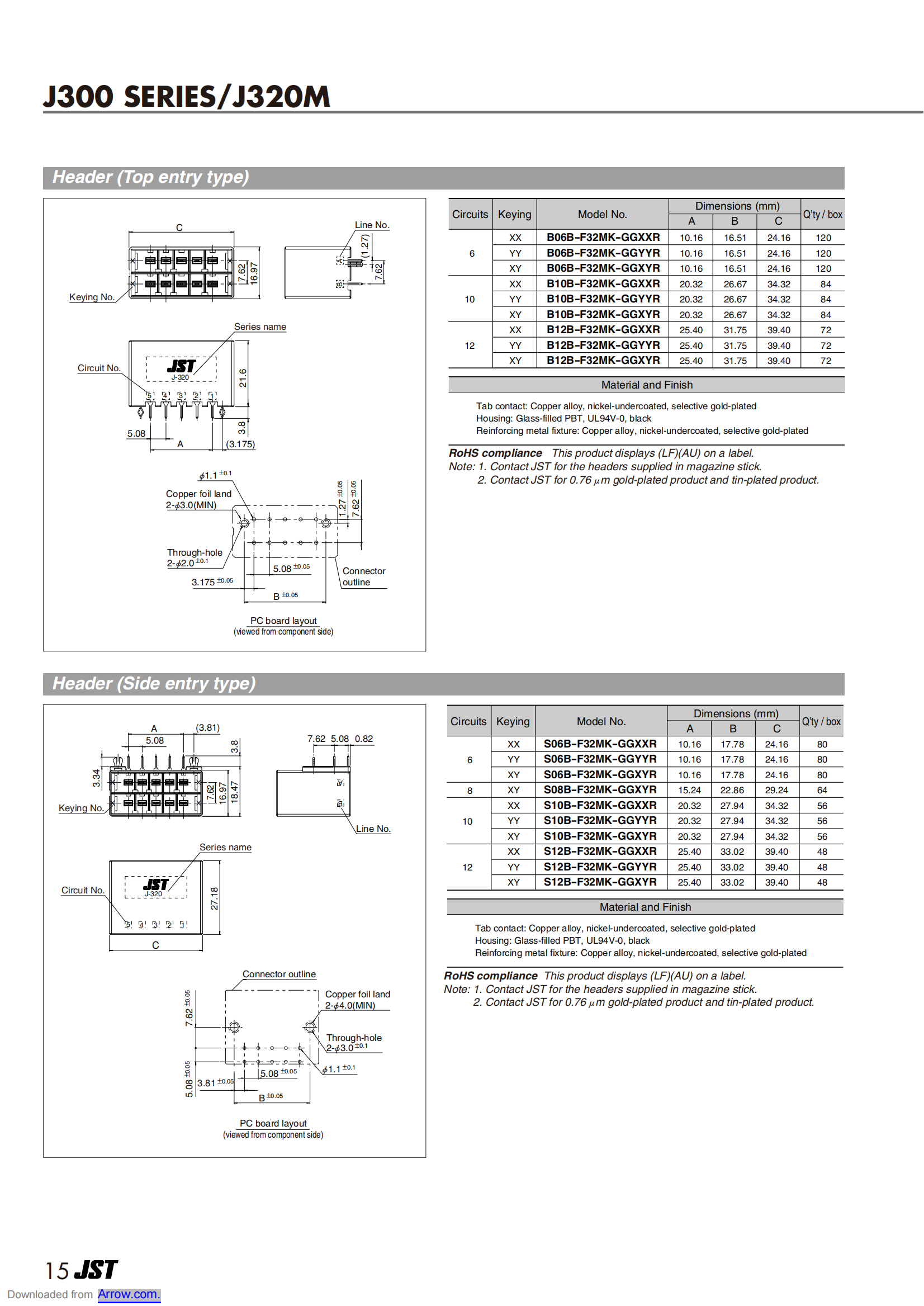 SF3F-71GF-P2.0_14.png