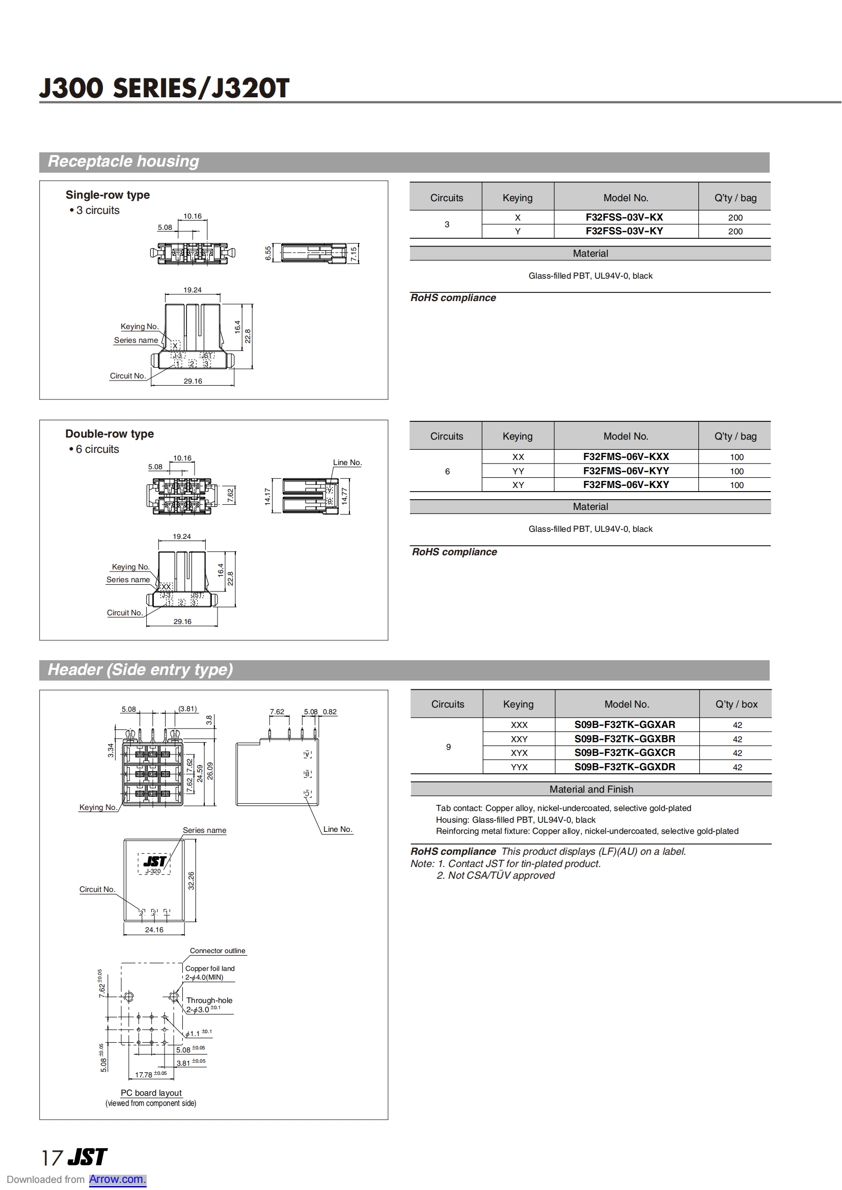 SF3F-71GF-P2.0_16.png